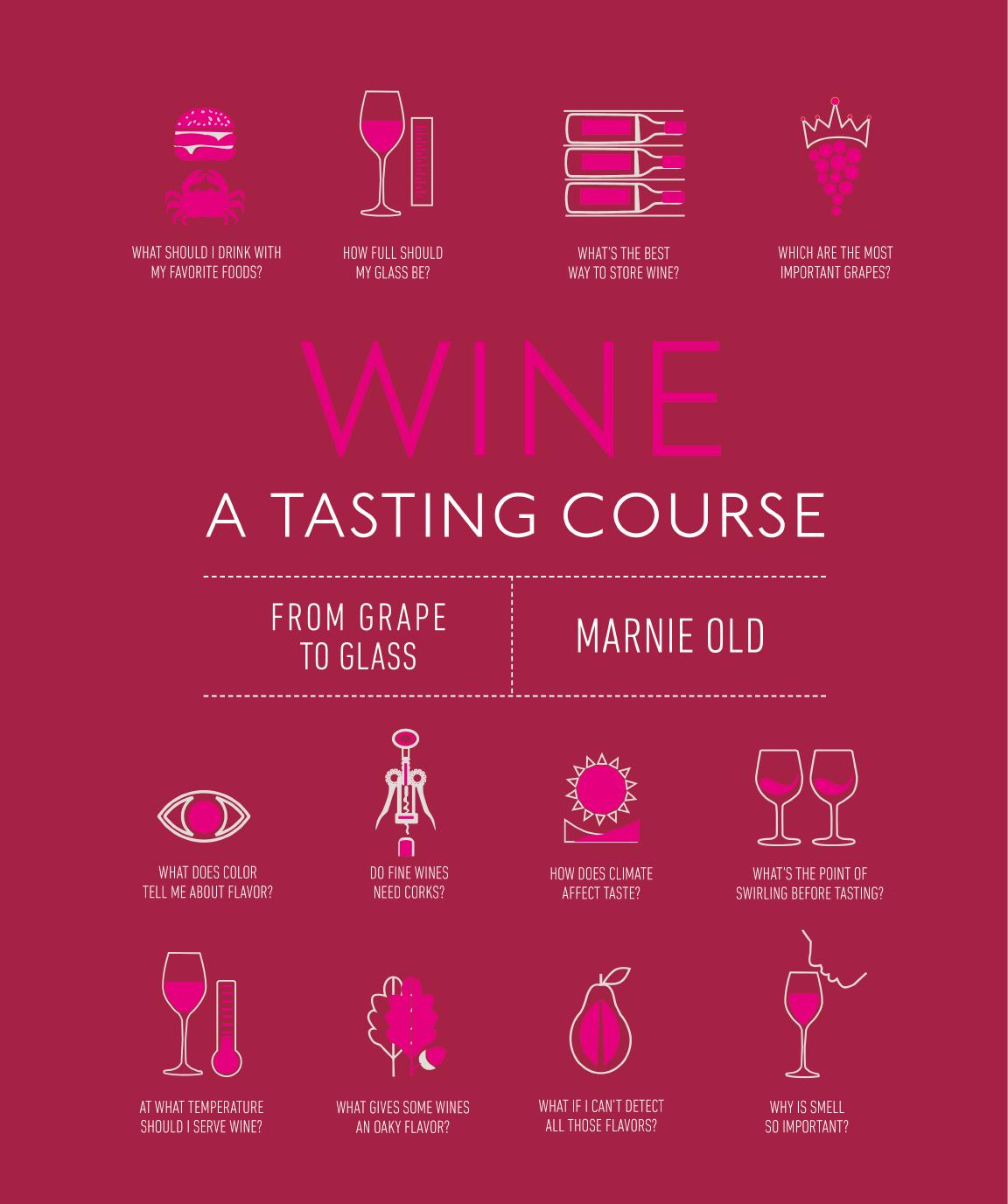 Wine A Tasting Course: From Grape to Glass by Marnie Old