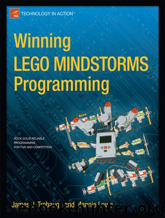 Winning LEGO MINDSTORMS Programming by James J. Trobaugh & Mannie Lowe