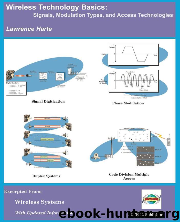 Wireless Technology Basics, Signals, Modulation Types, and Access Technologies by Lawrence Harte