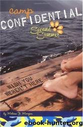 Wish You Weren't Here by Melissa J. Morgan