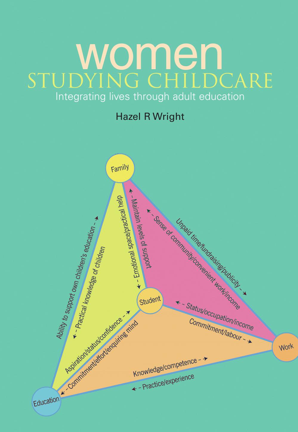 Women Studying Childcare: Integrating Lives Through Adult Education by Hazel R. Wright