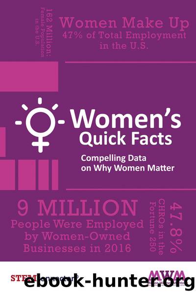 Women's Quick Facts by STEMconnector®;