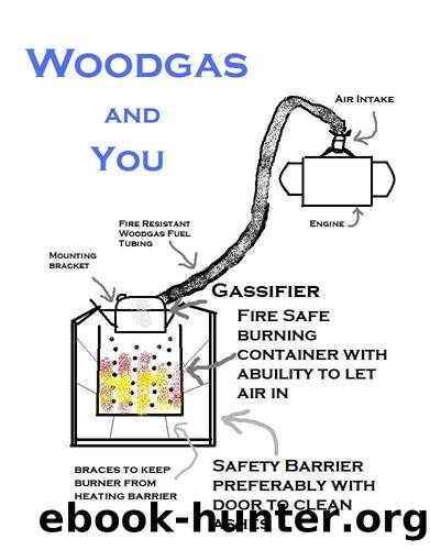 Woodgas and You: Building your own extremely simple wood gasification system out of parts you have laying around by Michael Butt