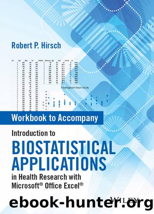 Workbook to Accompany Introduction to Biostatistical Applications in Health Research by Hirsch Robert P.;