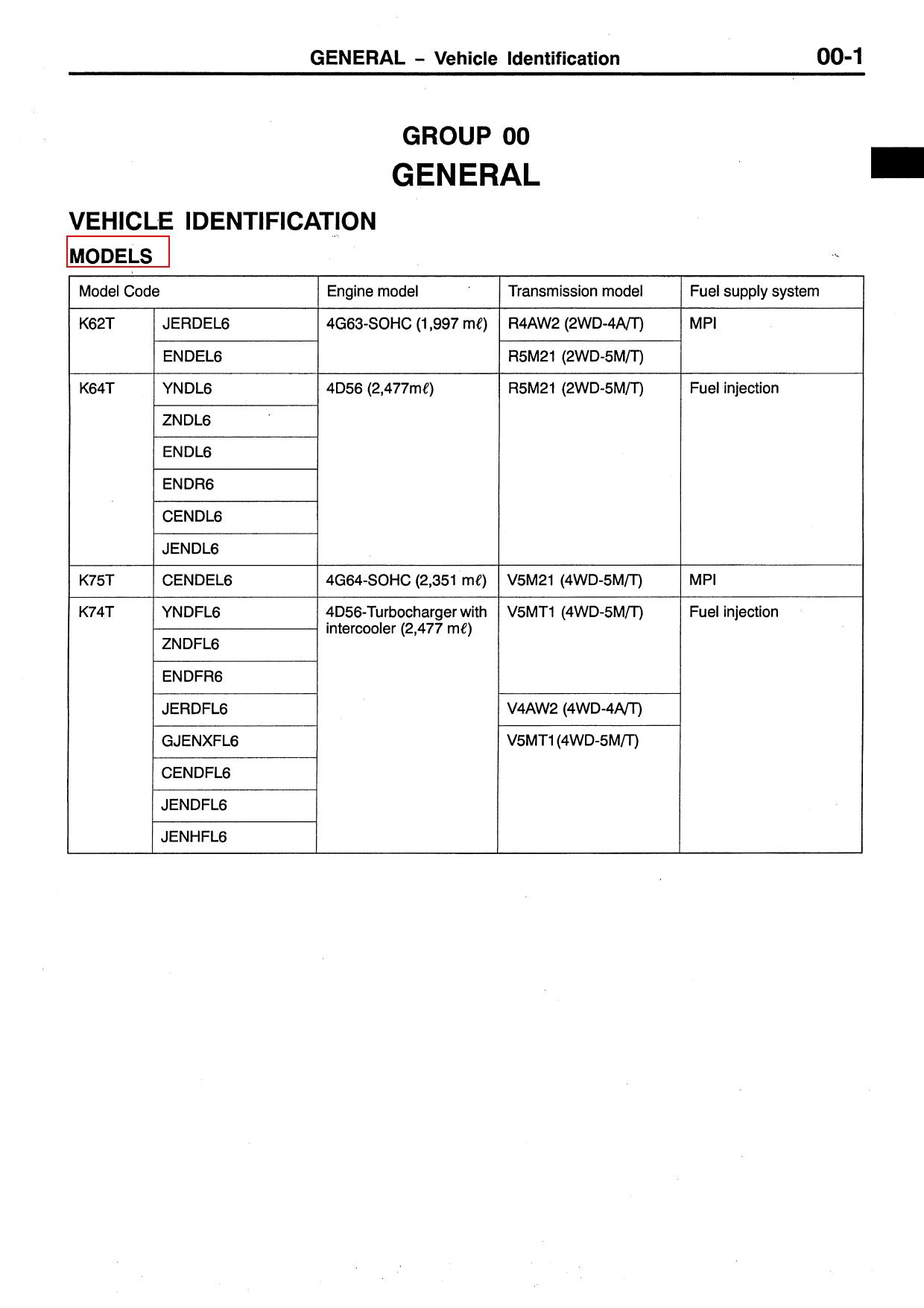 Workshop Manual L200 Suppl B by Made By MMSE