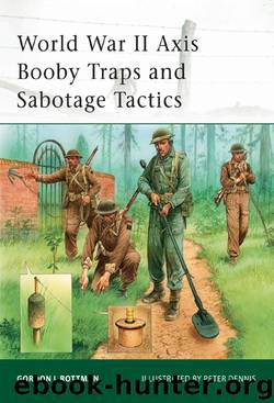 World War II Axis Booby Traps and Sabotage Tactics