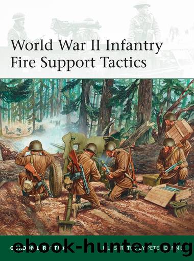 World War II Infantry Fire Support Tactics by Gordon L. Rottman