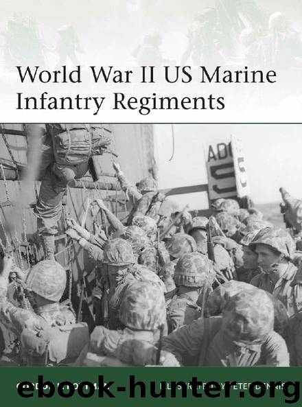 World War II US Marine Infantry Regiments (Elite) by Gordon L. Rottman