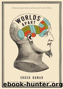 Worlds Apart by Chuck Bomar