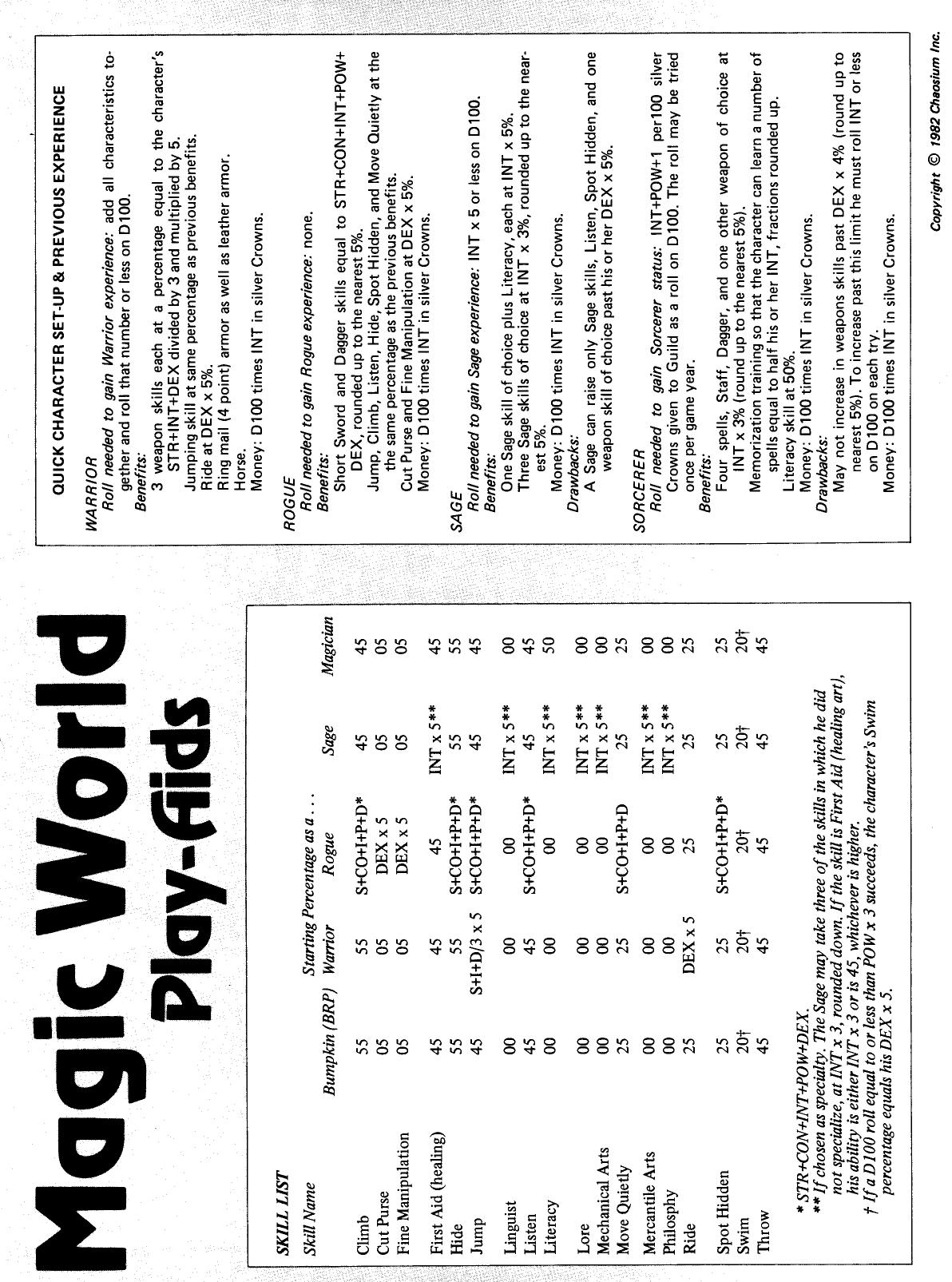 Worlds of Wonder Play Aids by Unknown