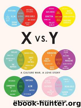 X vs. Y: A Culture War, a Love Story by Leonora Epstein