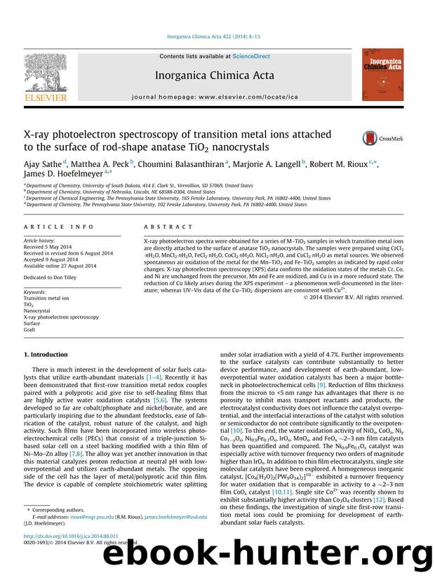 X-ray photoelectron spectroscopy of transition metal ions attached to the surface of rod-shape anatase TiO2 nanocrystals by unknow