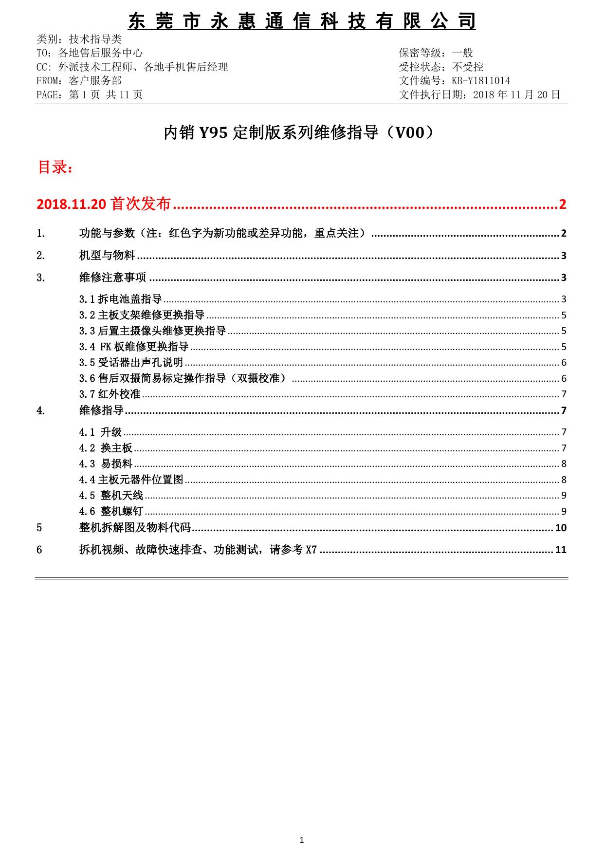 Y95 (Custom Edition) by vivo