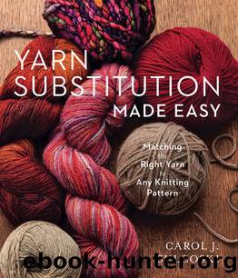 Yarn Substitution Made Easy by 2019