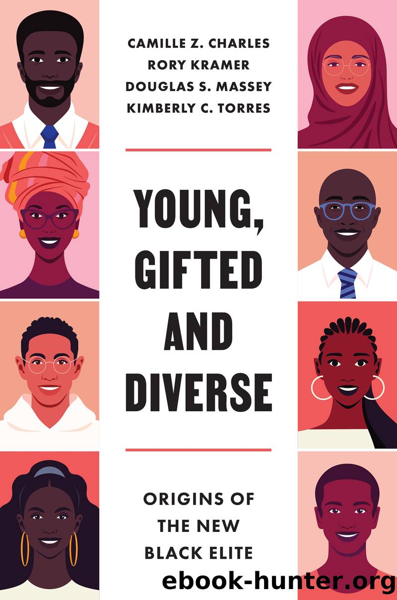 Young, Gifted and Diverse by Camille Z. Charles