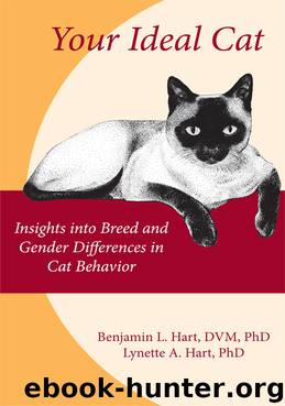 Your Ideal Cat by Benjamin L. Hart