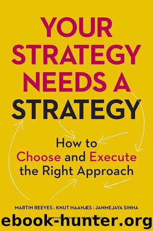 Your Strategy Needs a Strategy: How to Choose and Execute the Right Approach by Martin Reeves & Knut Haanaes & Janmejaya Sinha