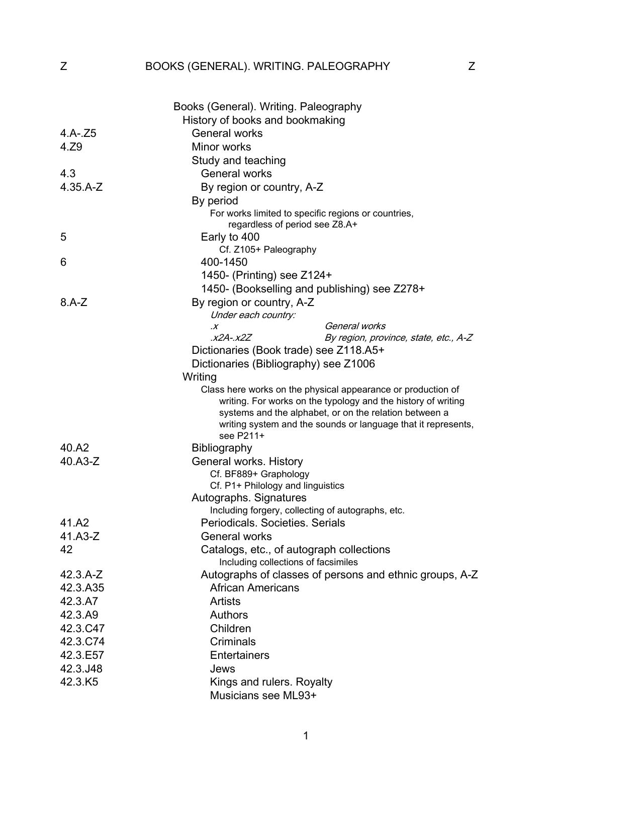 Z-text by Unknown