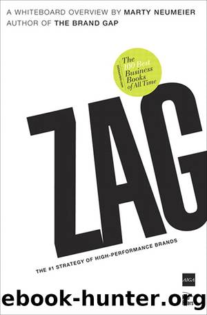 Zag by Marty Neumeier
