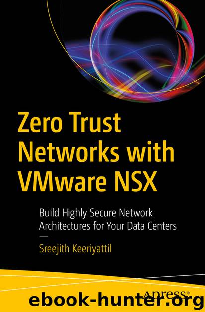 Zero Trust Networks with VMware NSX by Sreejith Keeriyattil