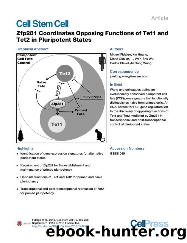 Zfp281 Coordinates Opposing Functions of Tet1 and Tet2 in Pluripotent States by unknow