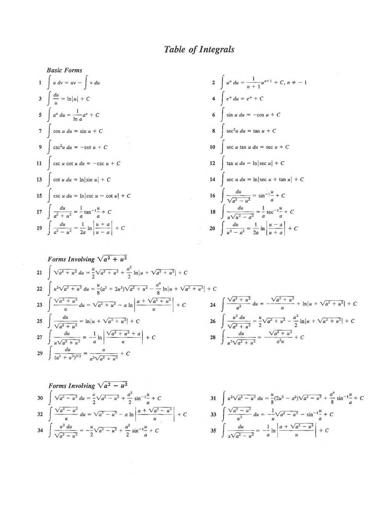 Zill D. G. by Calculus & Analytic Geometry (1985)