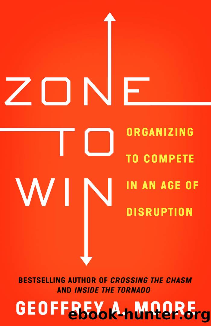 Zone to Win by Geoffrey A. Moore