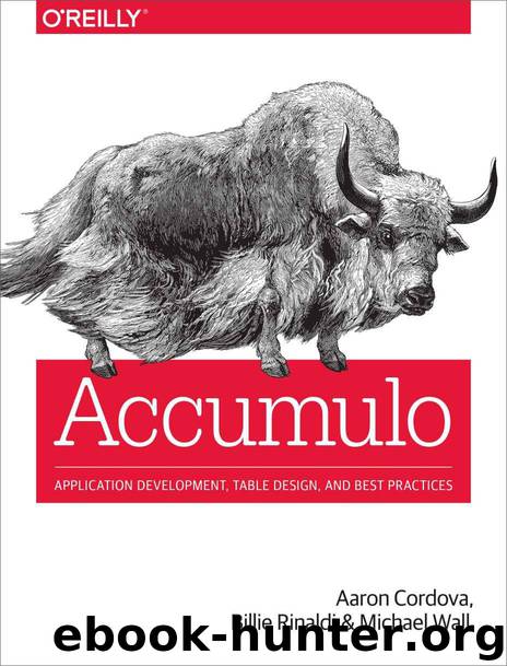 accumulo by Aaron Cordova Billie Rinaldi and Michael Wall
