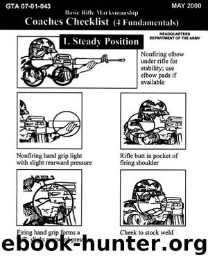 basic rifle card gta 07-01-043 by 1 may 00
