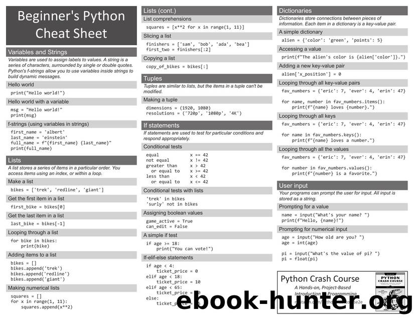 beginners python cheat sheet pcc all bw by Unknown
