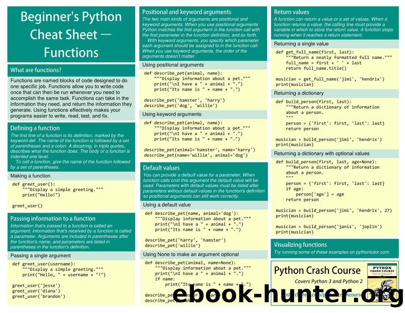 beginners python cheat sheet pcc functions by Eric Matthes