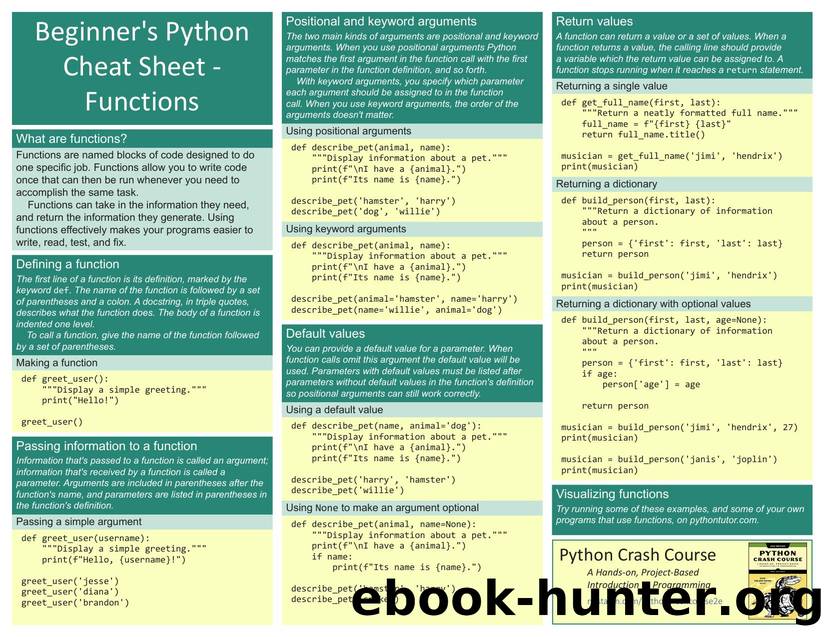 beginners python cheat sheet pcc functions by Unknown