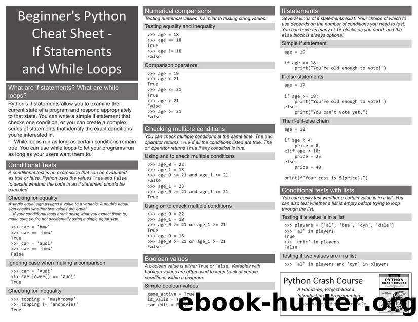 beginners python cheat sheet pcc if while bw by Unknown