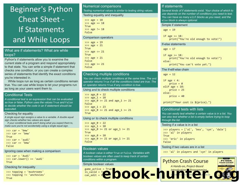 beginners python cheat sheet pcc if while by Unknown