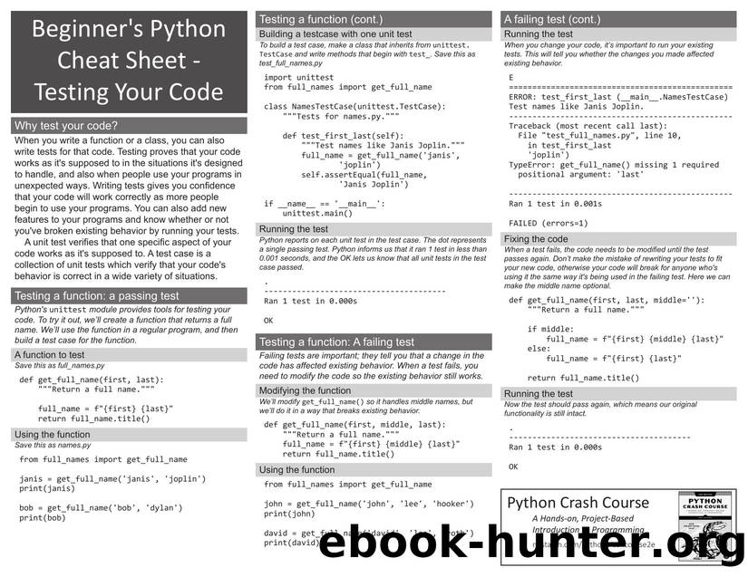 beginners python cheat sheet pcc testing bw by Unknown