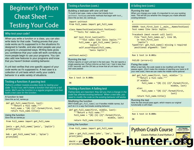 beginners python cheat sheet pcc testing by Eric Matthes