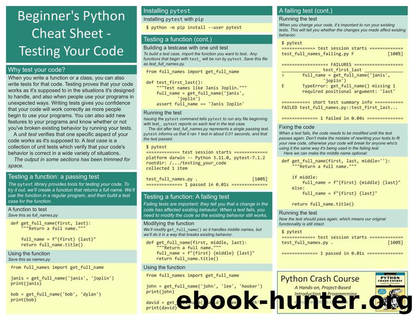 beginners python cheat sheet pcc testing by Unknown