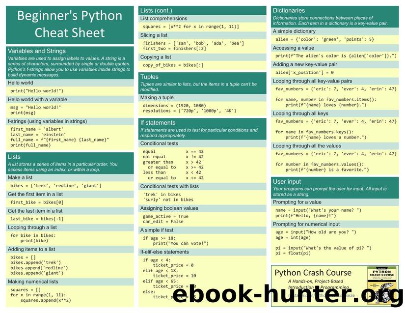 beginners-python-cheat-sheets by Unknown