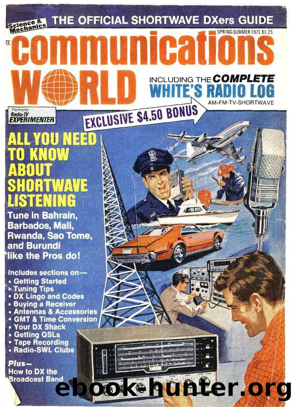 communications world spring-summer-1971 by Unknown