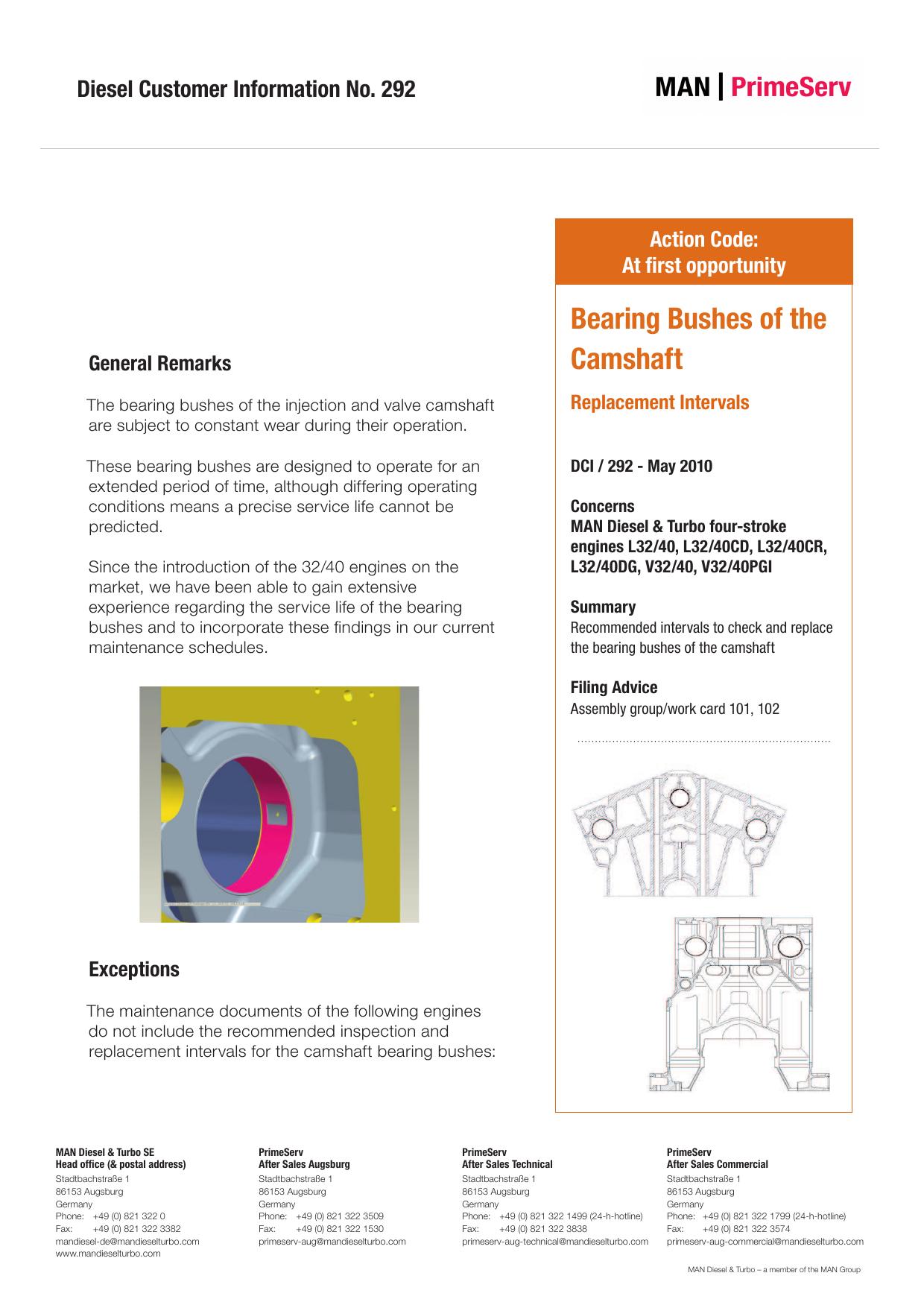 cus292E Bearing bushes of the camshaft by aagimi