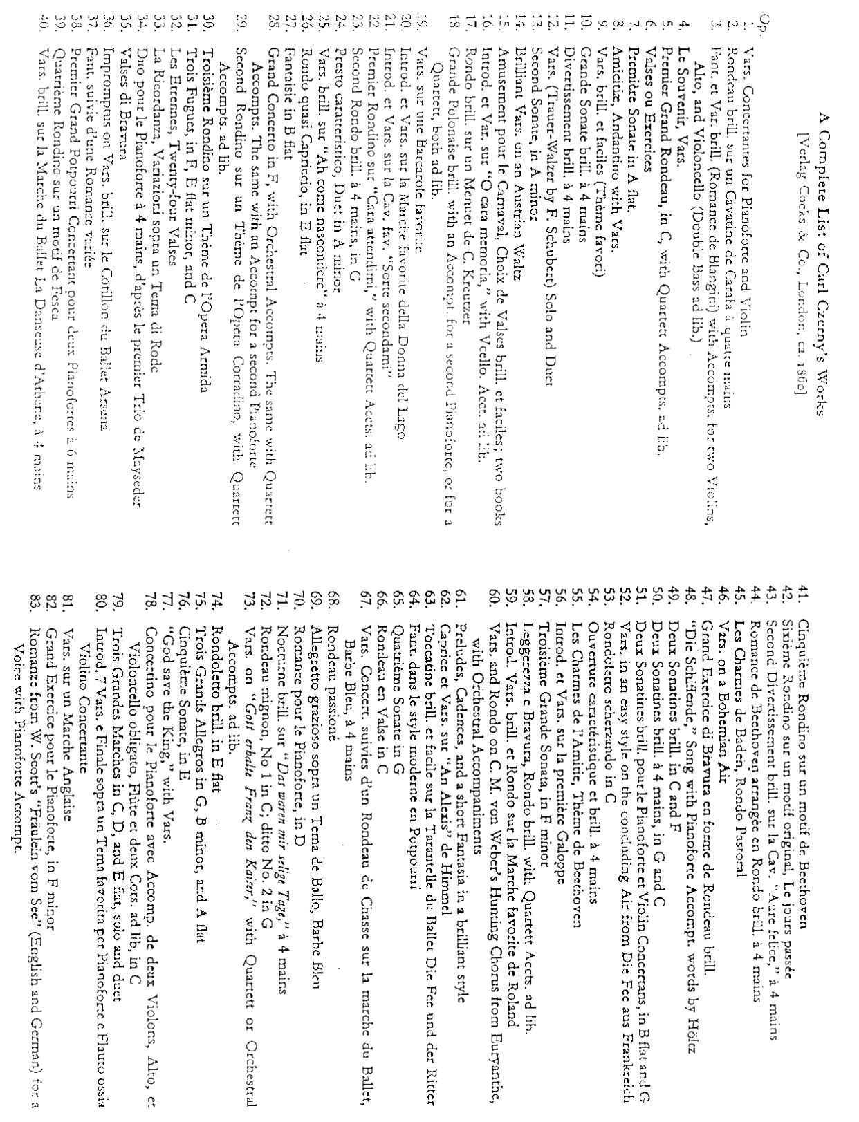 czerny complete list by Unknown