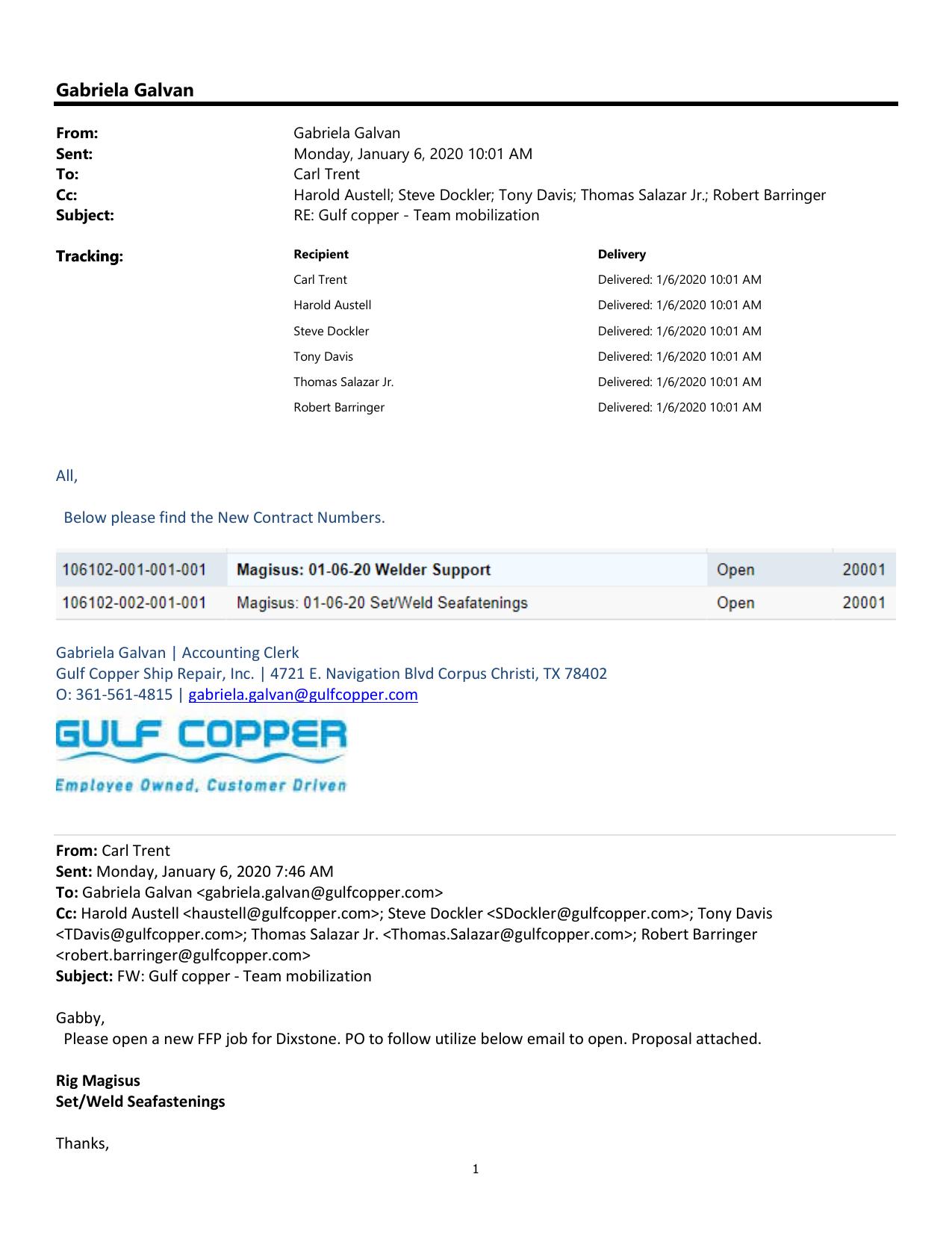 eNdjvm 106102-002 job opening email by Unknown