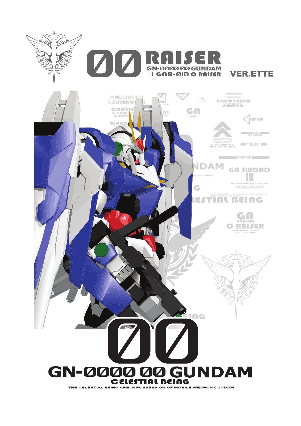 ePapyrus PDF Document by GN-00 Raiser