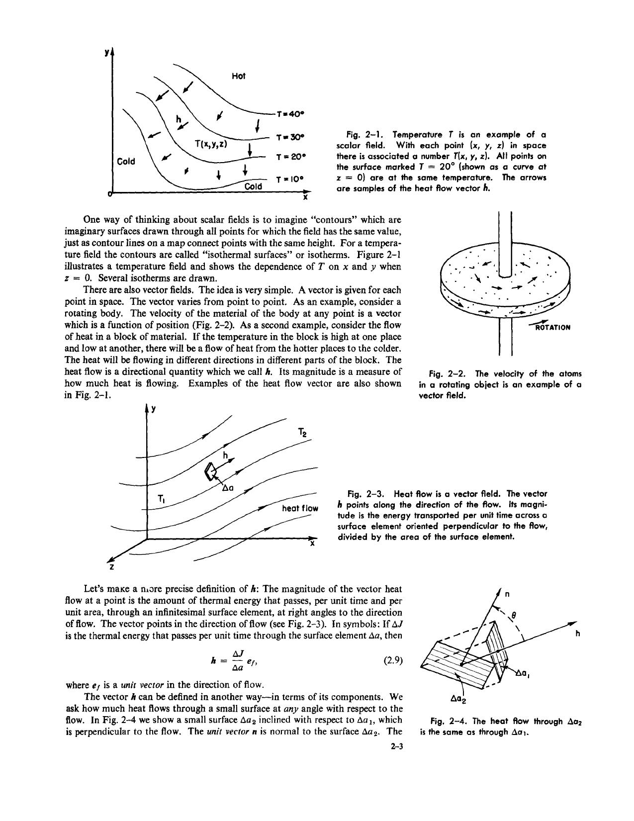 feynman lectures on physics volume 2 by Feynman