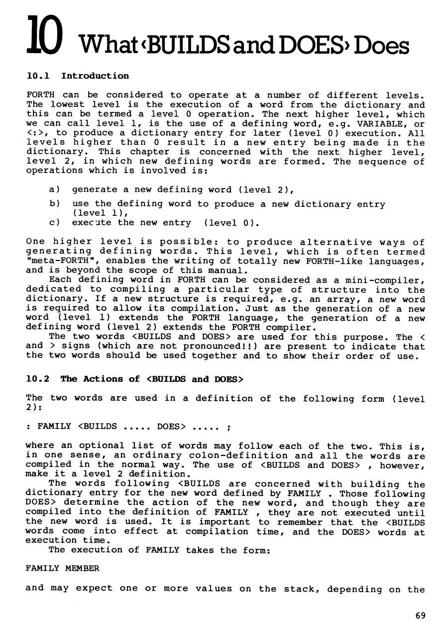 forth theory practice 10-index by Unknown