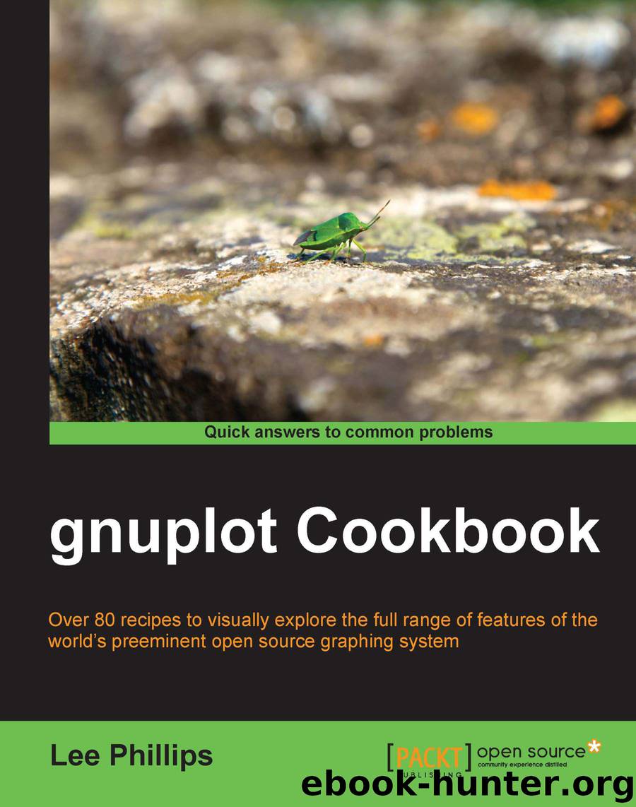 gnuplot Cookbook by unknow