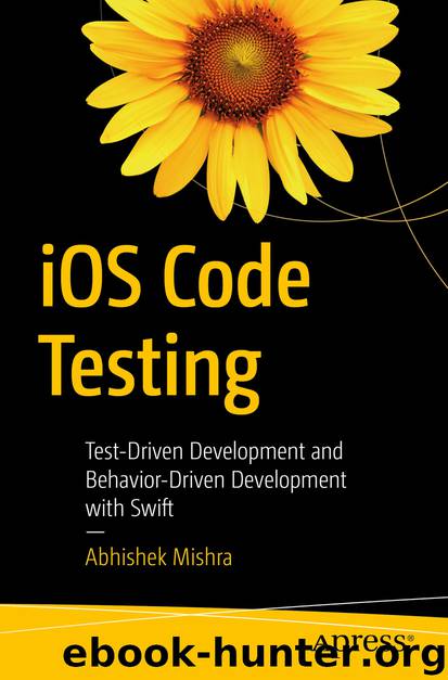 iOS Code Testing by Abhishek Mishra