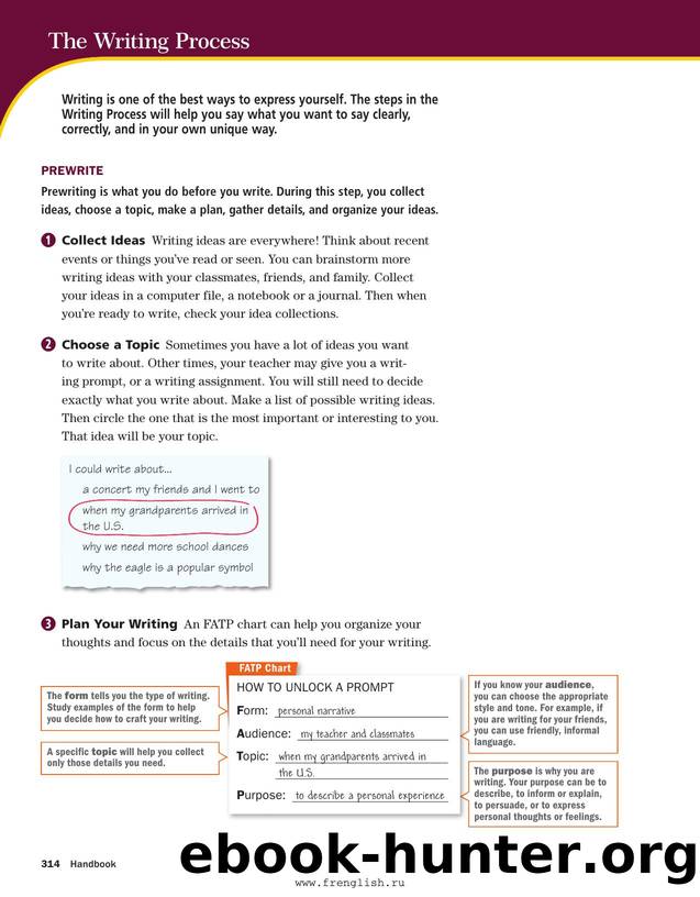 insideca twp handbook by Unknown