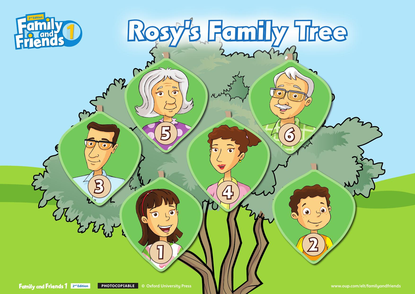 level1 family tree by Unknown