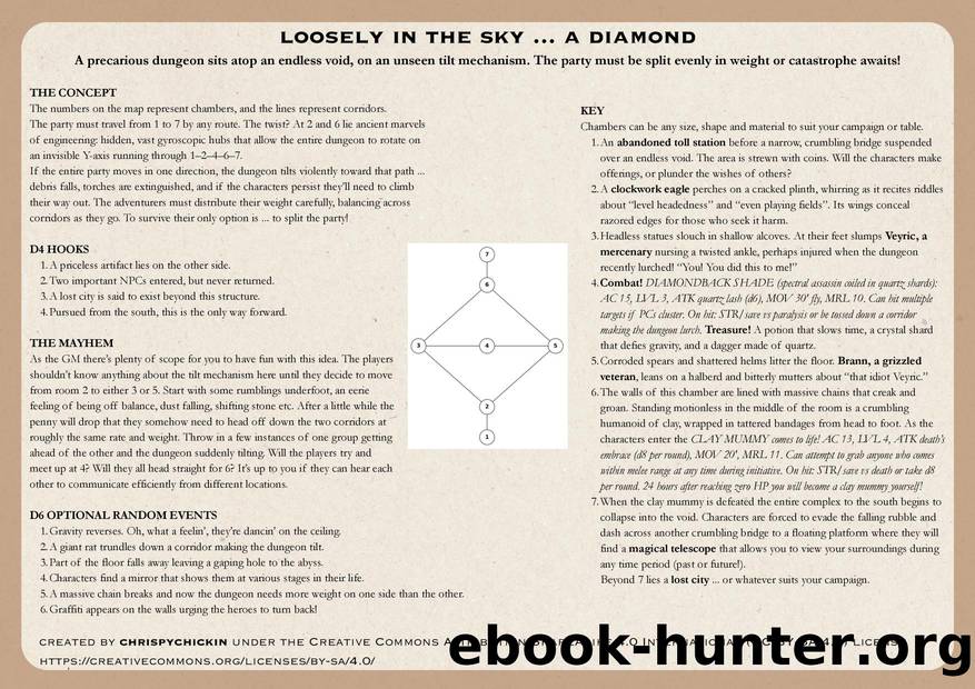 loosely in the sky ... a diamond by Chris Hiscock